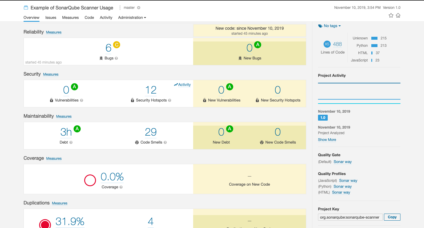 sonarqube 控制台详情